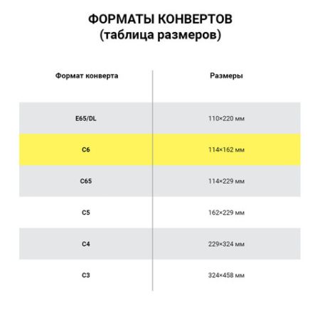 Конверты С6 114х162мм КРАФТ клей 90г/м2 треугольный клапан BRAUBERG 50/1000 (Клиент)
