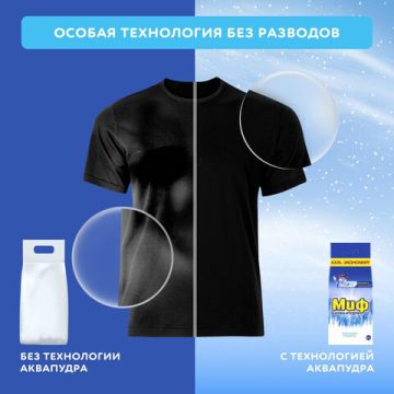 Порошок стиральный МИФ 2кг Морозная свежесть  автомат 1/8 (Клиент)