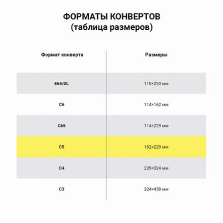 Конверты С5 162х229мм 90г/м2 треугольный клапан крафт клей (50шт) 1/20 (Клиент)