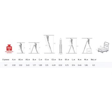 Стремянка трансформер 7 ступеней 3-х секционная высота 4,5м до 150кг 1/1 (Тендер)