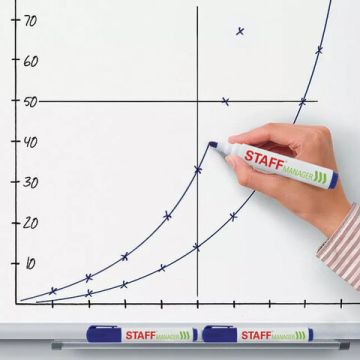 Маркер для доски синий 5мм круглый наконечник Manager STAFF 1/12