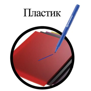 Маркер перманентный НАБОР 4шт тонкий 1мм, (чер,син,крас,зел) BRAUBERG CLASSICLine 1/24/144