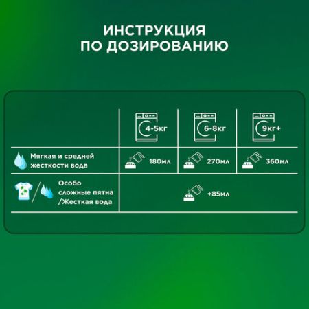 Порошок стиральный Ариэль 12кг Колор автомат 1/1 (клиент)