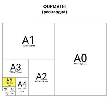 Книга Отзывов и предложений 96л А5 150х205мм картон, офсет BRAUBERG/STAFF (клиент)