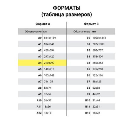 Папка-конверт с кнопкой STAFF А4 до 100 л прозрачная синяя 0,15 мм, 270470