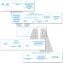 Журнал кассира-операциониста 48л картон блок офсет Brauberg 1/10 (Клиент)